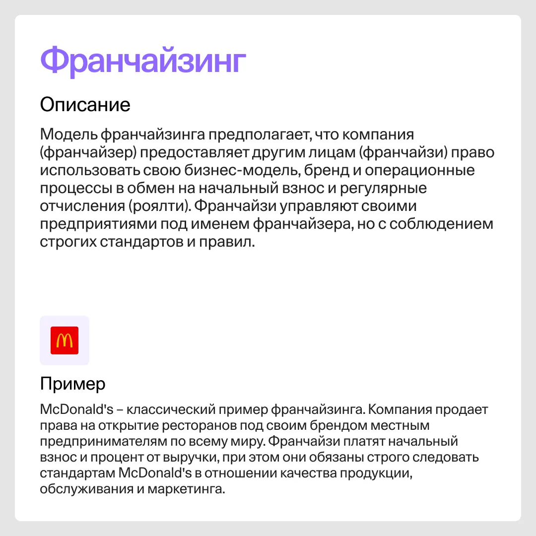Модель франчайзинга (Franchising)
