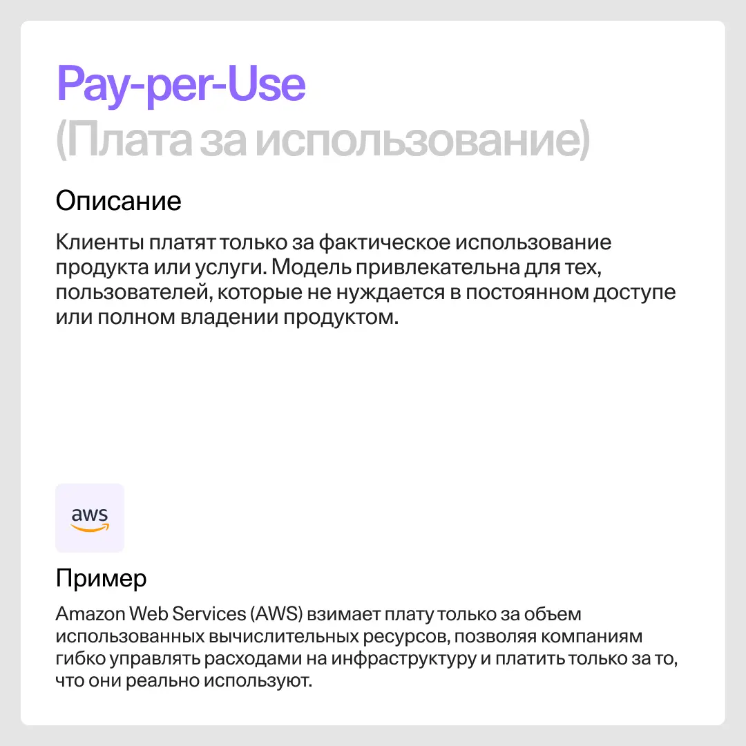 Модель Pay Per Use