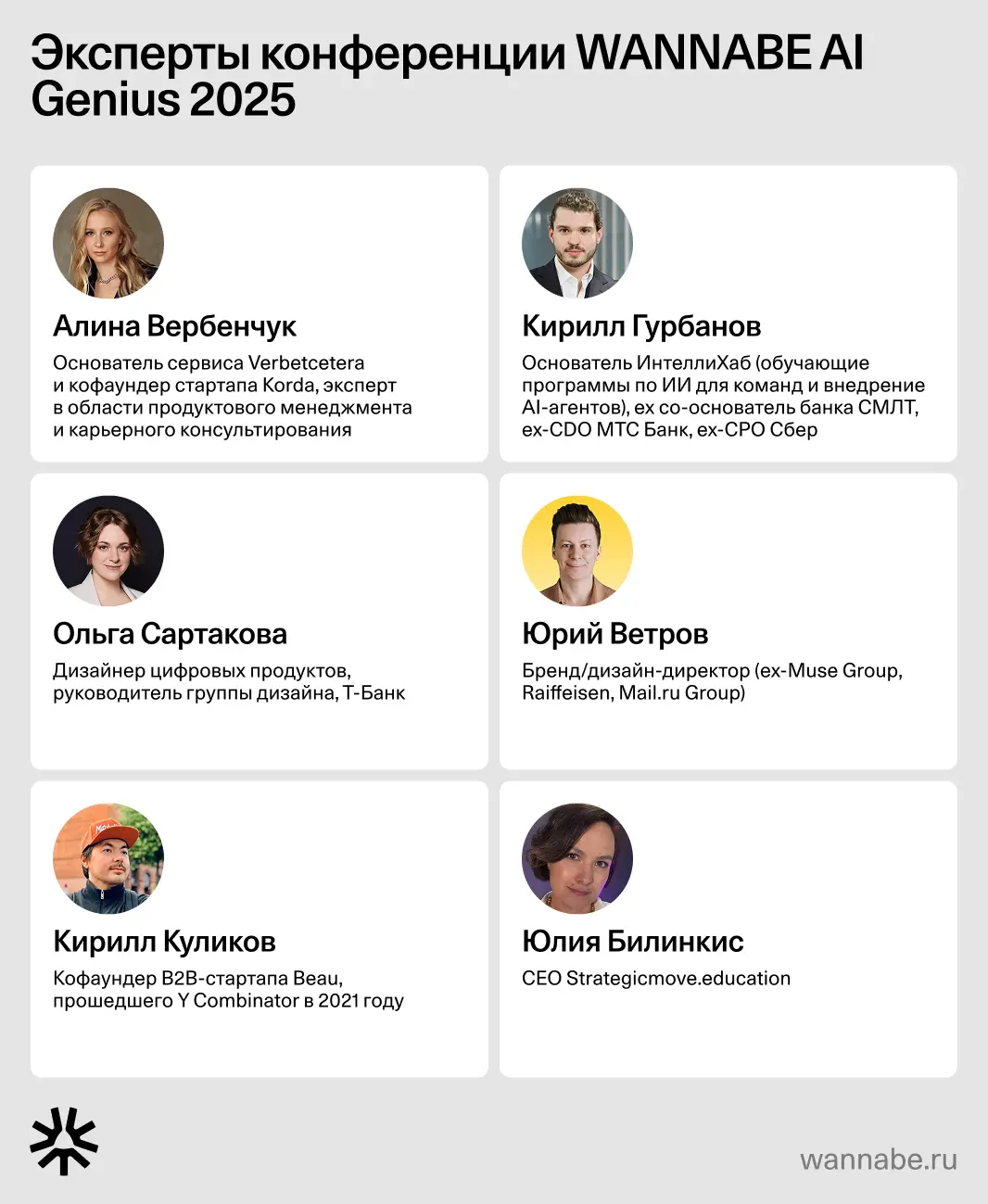 Программа конференции WANNABE AI Genius