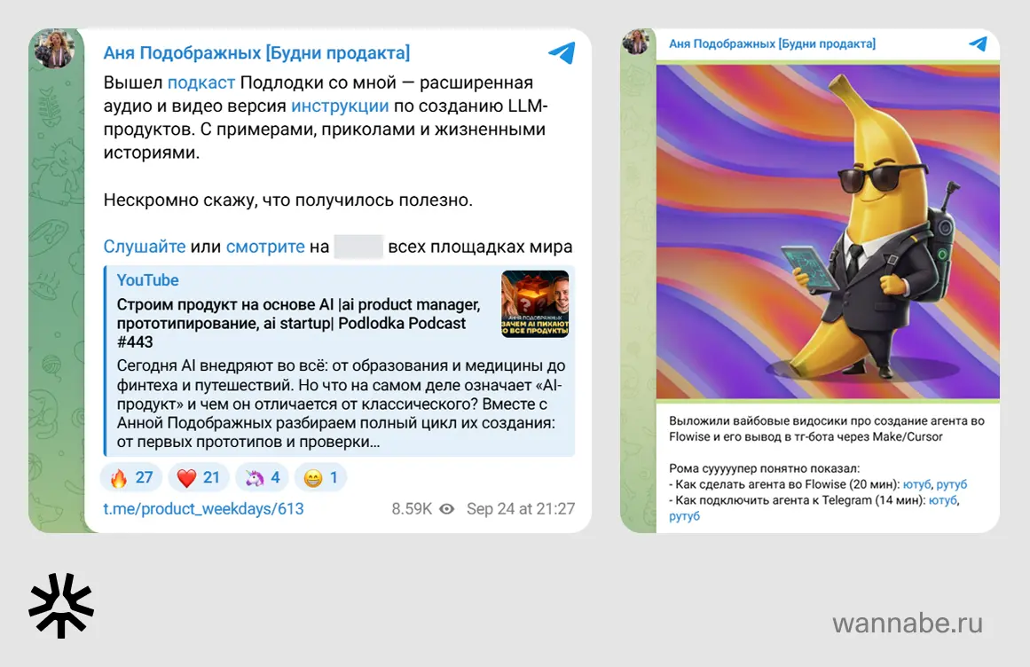 Аня Подображных