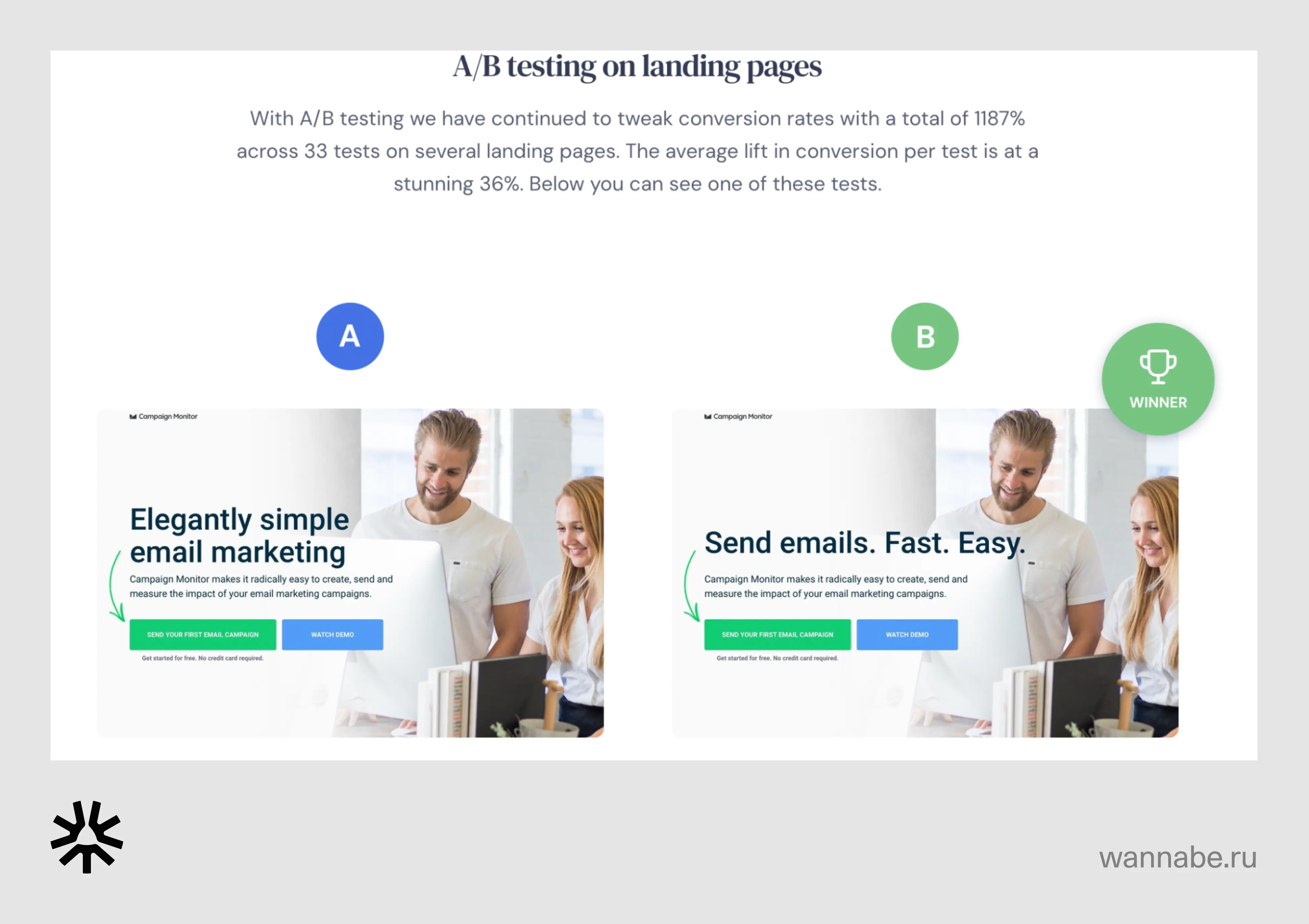 Один из A/B-тестов Campaign Monitor, которые повысили конверсию страницы на 36%
