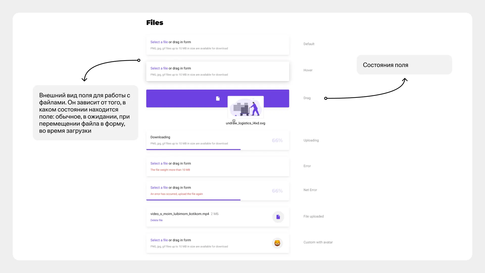 Примеры файловых элементов в UI-ките