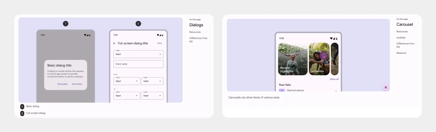Примеры компонентов в дизайн-системе