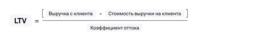 Формула расчёта LTV через Churn