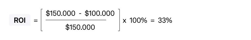 Пример расчёта ROI