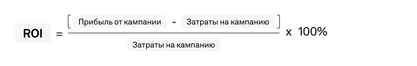 Формула ROI для маркетинговых кампаний