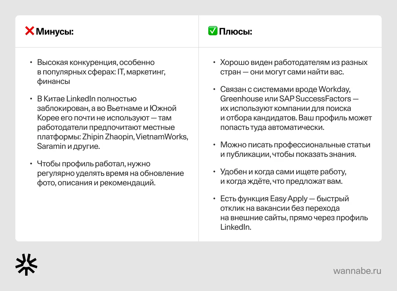 Плюсы и минусы LinkedIn