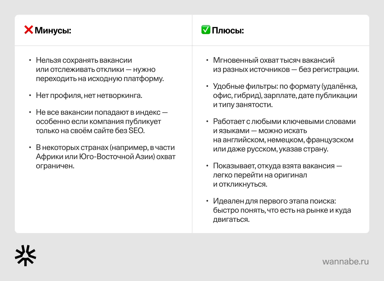 Плюсы и минусы Google Jobs