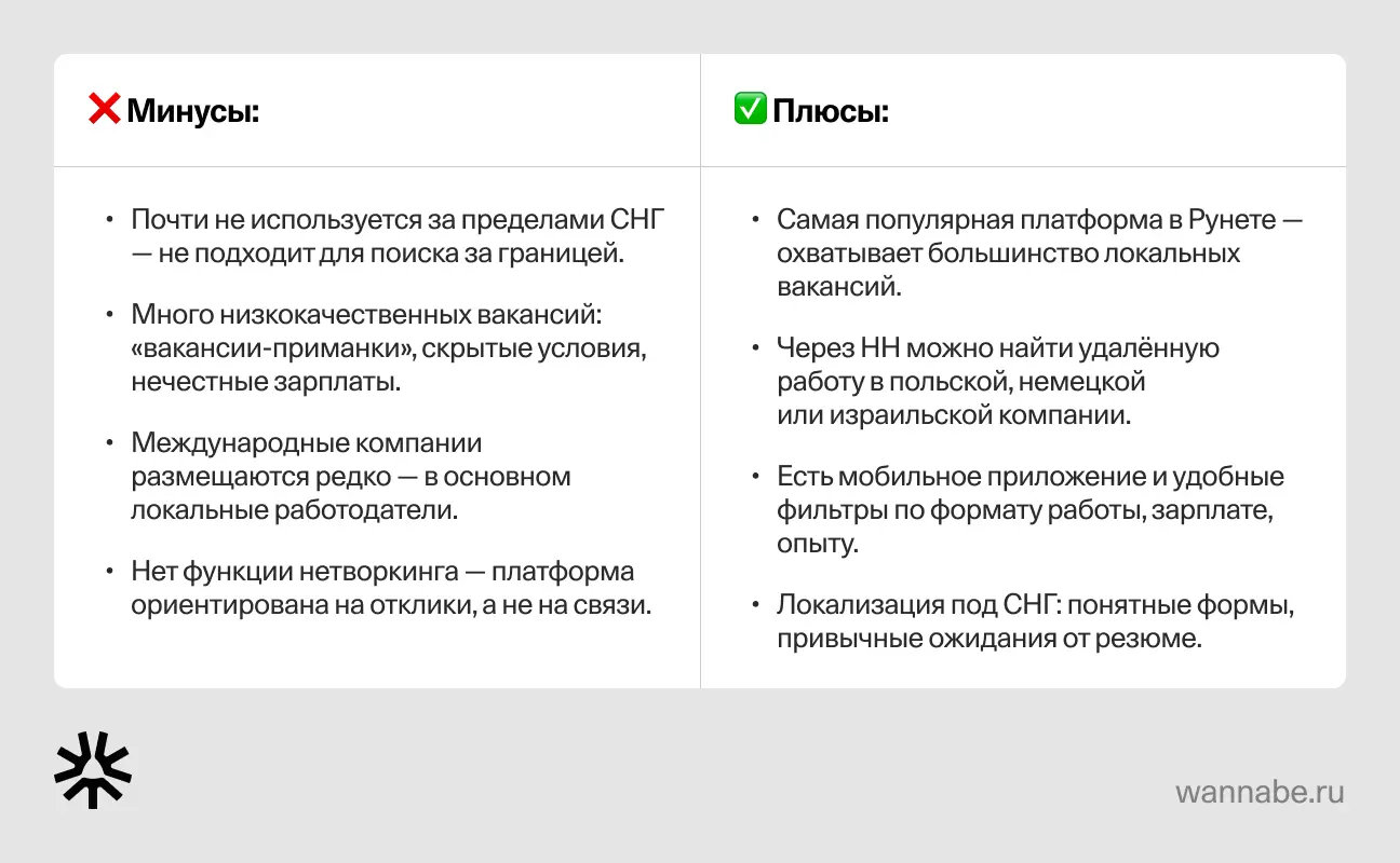 Плюсы и минусы HeadHunter