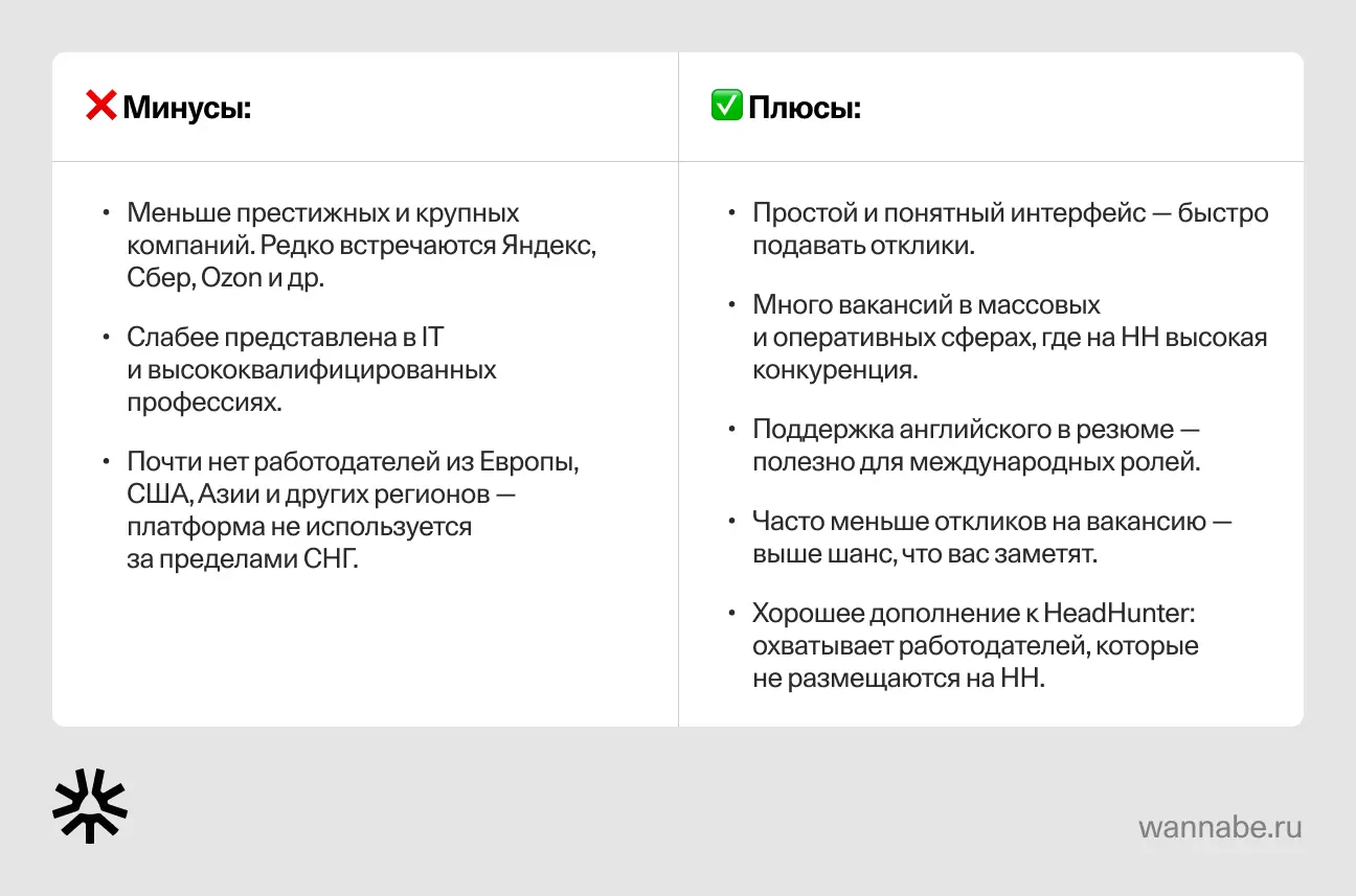 Плюсы и минусы Superjob