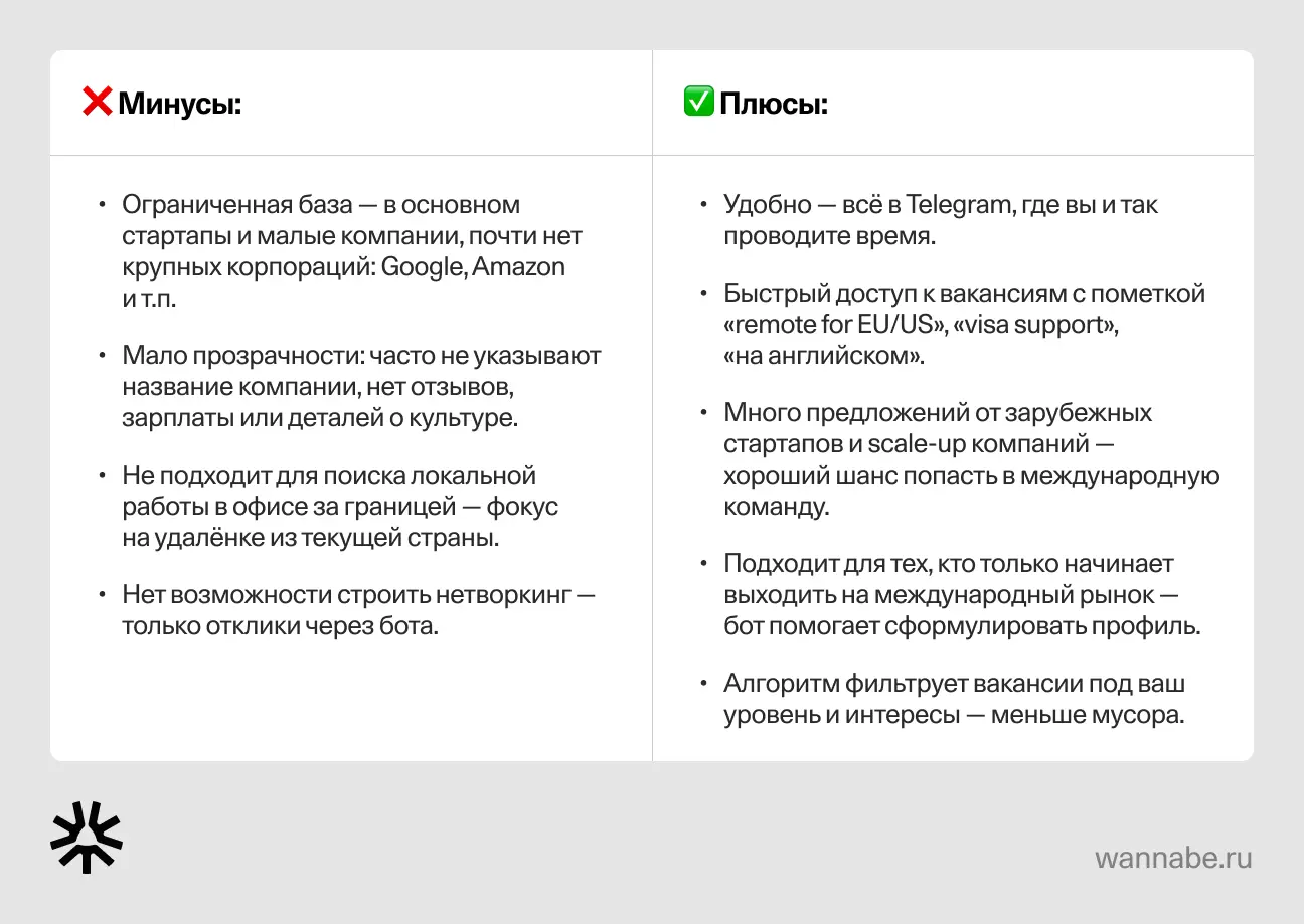 Плюсы и минусы Getmatch