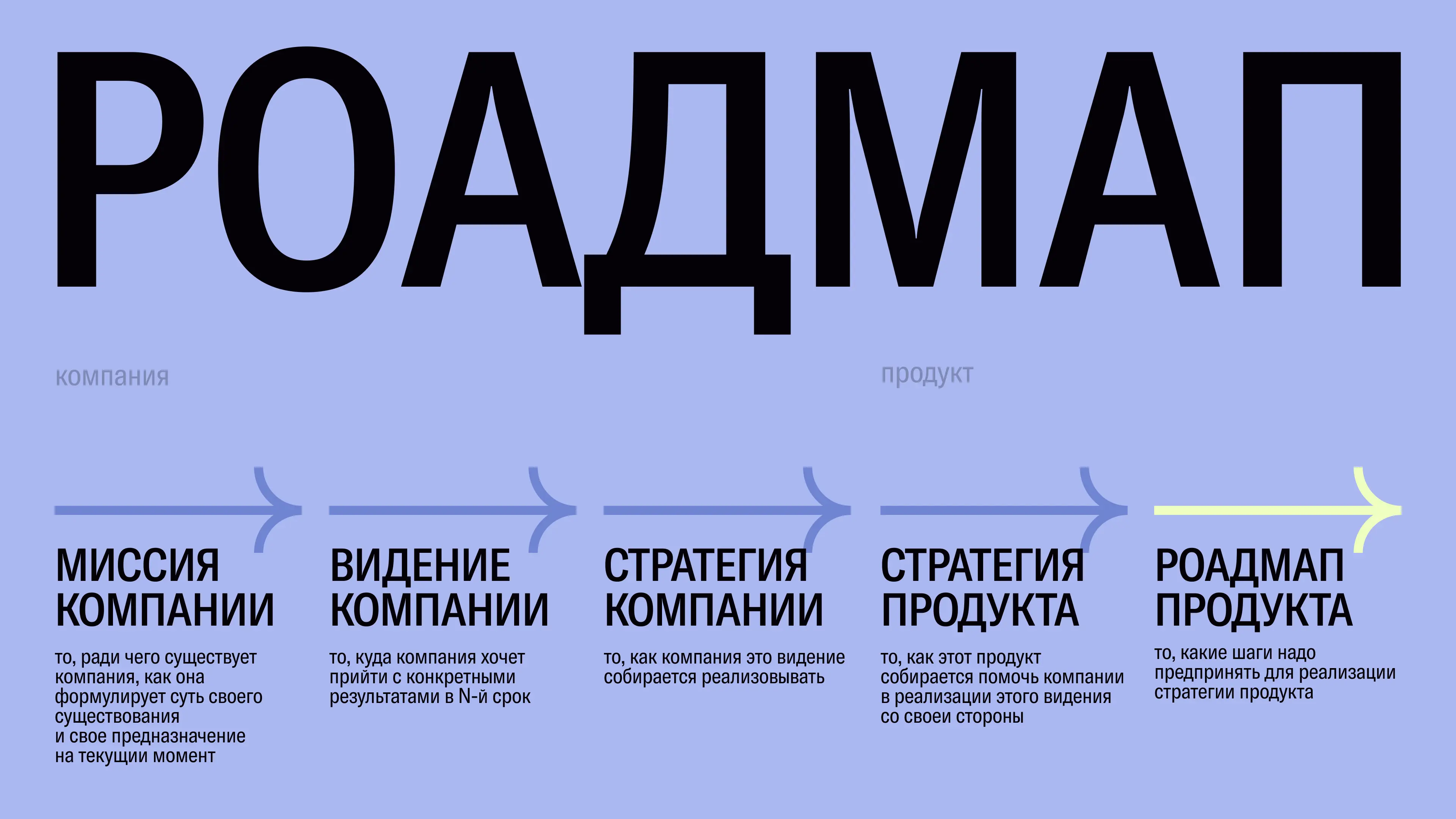 Обложка статьи