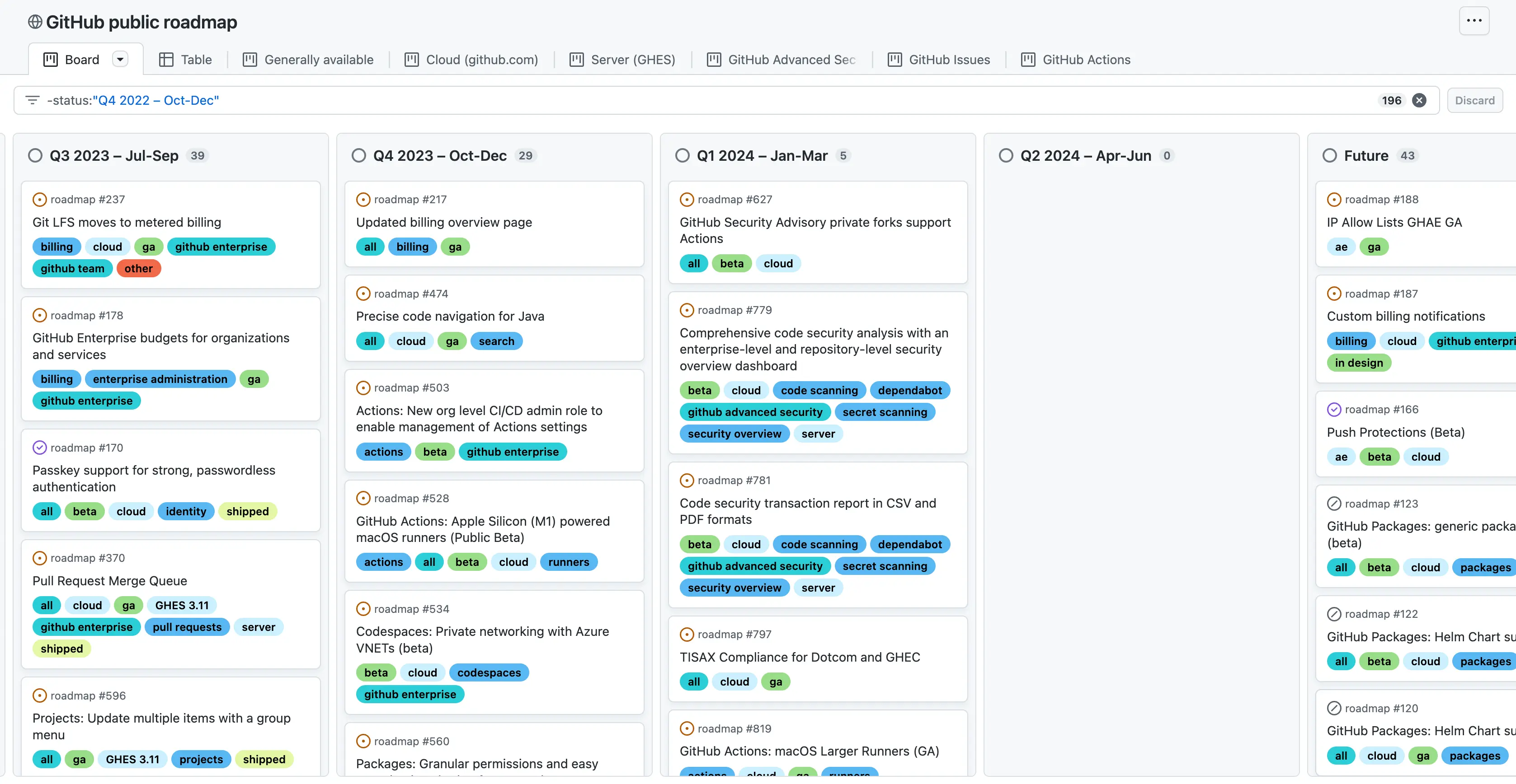 GitHub Public Roadmap