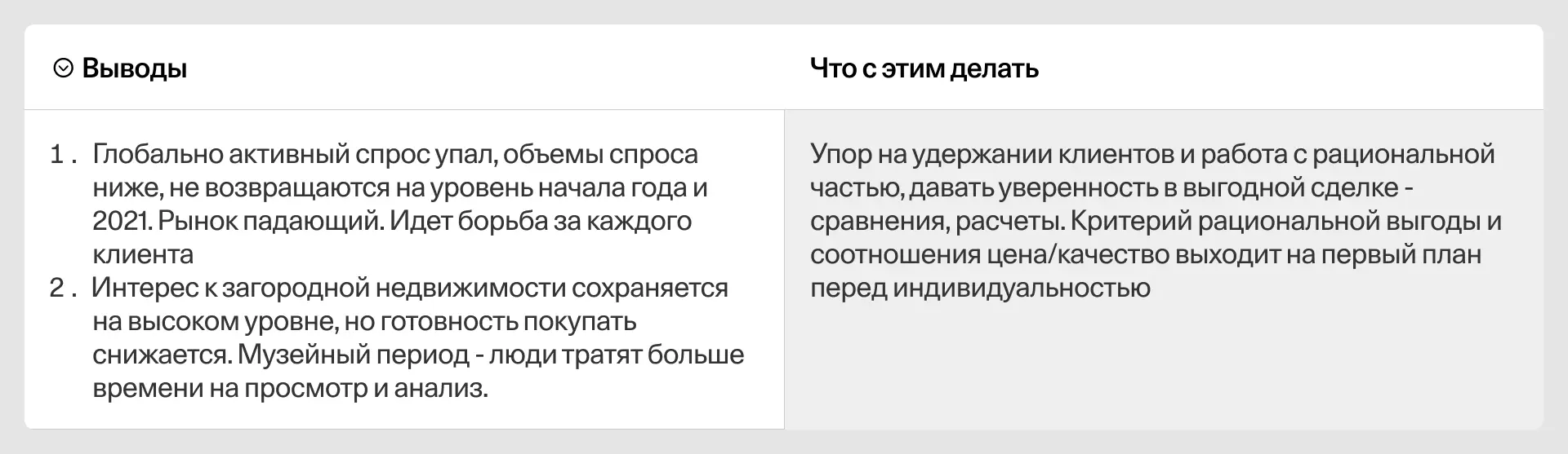 Выдержки из результатов кабинетного исследования рынка загородной недвижимости