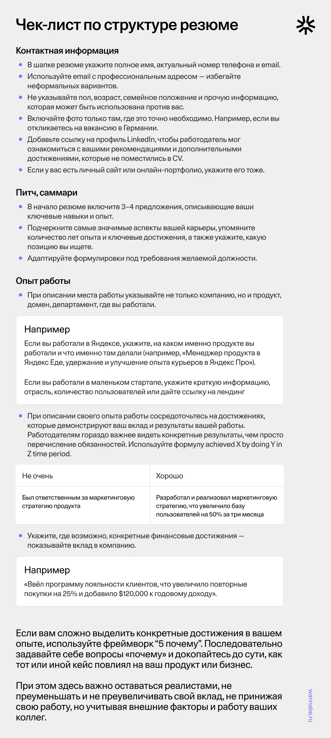 Структура резюме продакт-менеджера: основные блоки и рекомендации