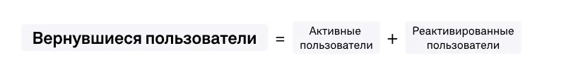 Декомпозиция вернувшихся пользователей