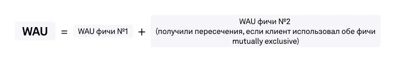 Пример нарушения принципа MECE (2)
