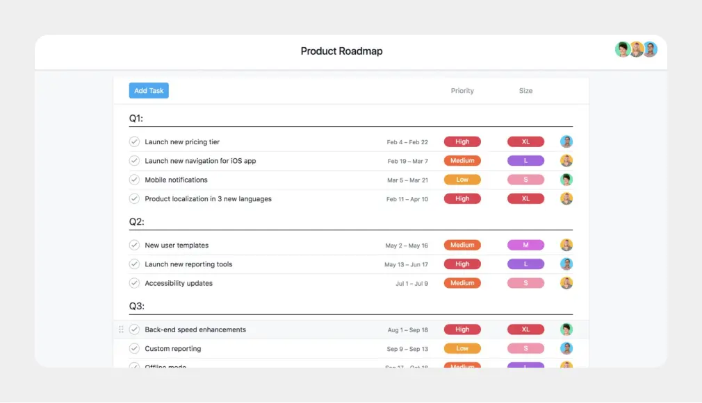 Пример роадмэпа продукта
