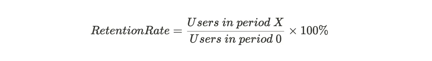 Формула Classic Retention Rate