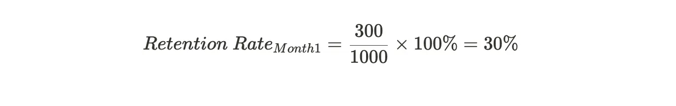Формула Cohort Retention