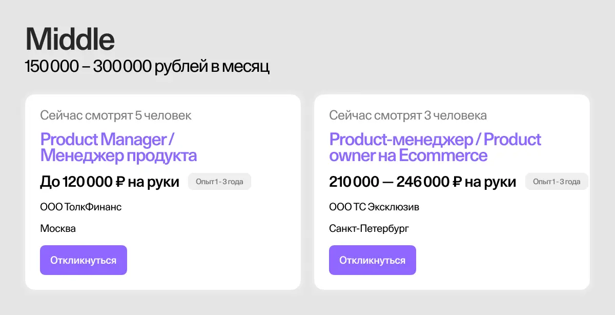 Зарплата Middle Product Manager