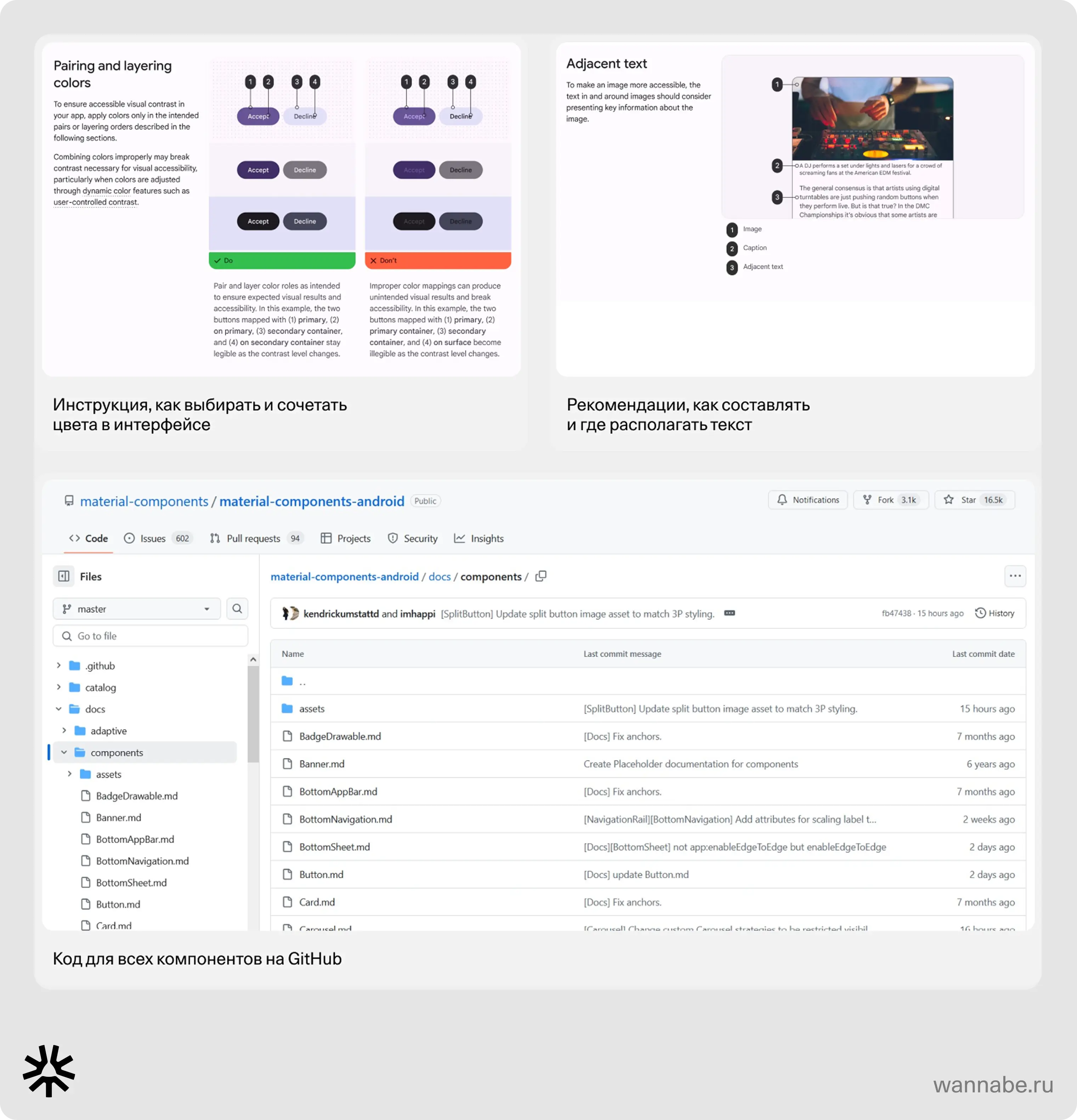 Схема: дизайн-система как конструктор из готовых элементов