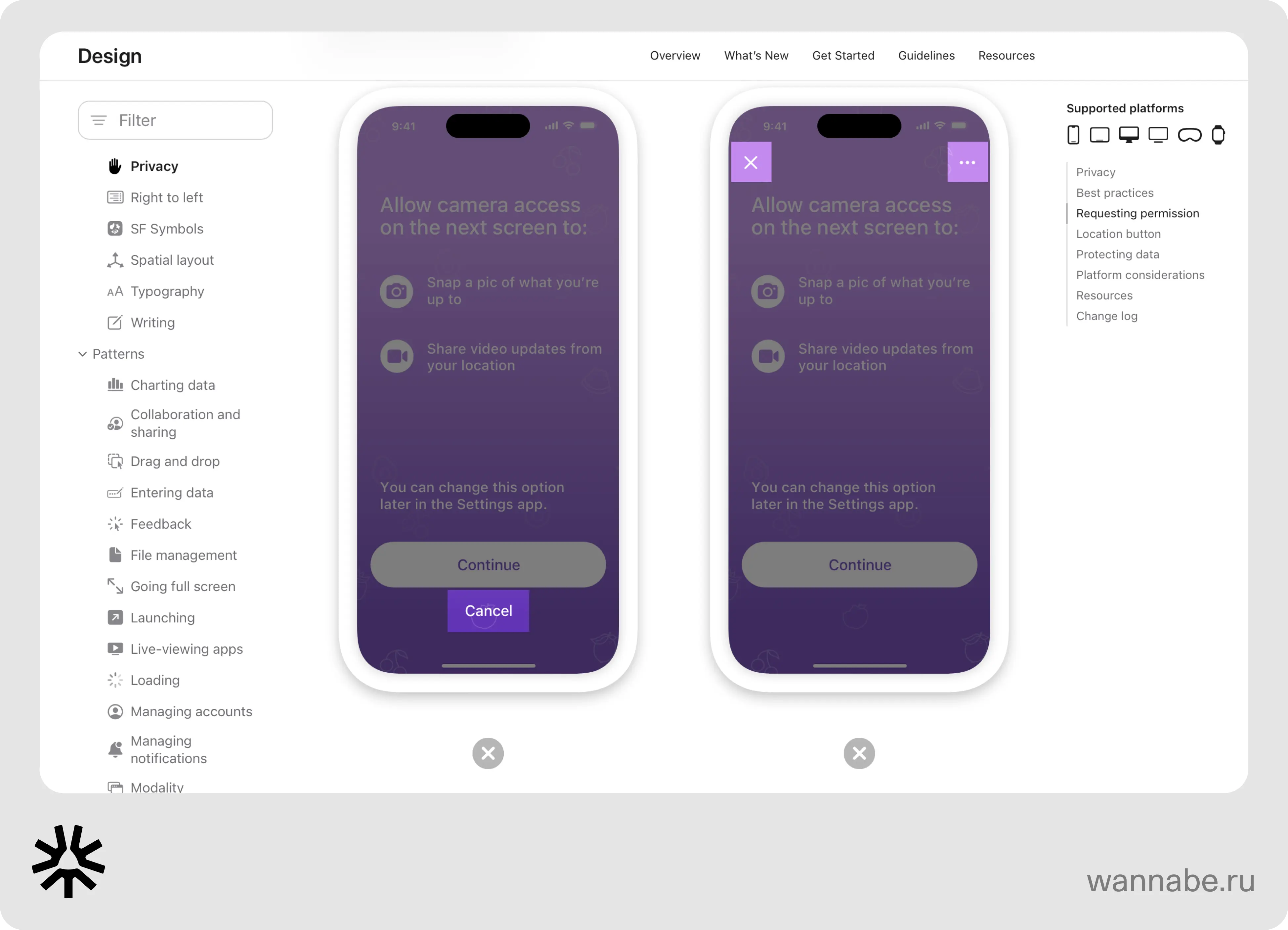 Apple Human Interface Guidelines: блок Don’t с примерами запрещённых приёмов