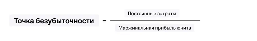 График точки безубыточности